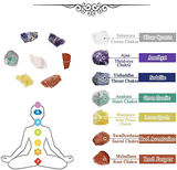 🎅CHRISTMAS SALE 30% OFF 🎁 Raw Crystal 7 Chakra Gemstone Wall Decor