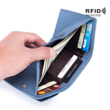 2023 New Unisex Anti-Credit Card Fraud Folding Mini wallet