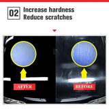 🔥LAST SALE 30% OFF🔥Headlight Cleaning Polish👉Buy 1 Get 1 Free🔥