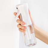 Refillable Fine Mist Sprayer Bottle for Salon Gardening Plants & Skin Care - Ultra Fine Continuous Water Mister - 6.8oz/200ml